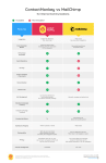 Cuadro comparativo ContactMonkey cs Mailchimp