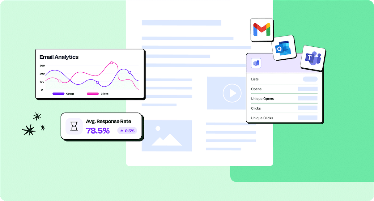 ContactMonkey employee engagement software integration and analytics example